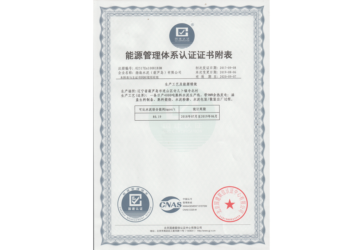 能源管理体系认证证书附表